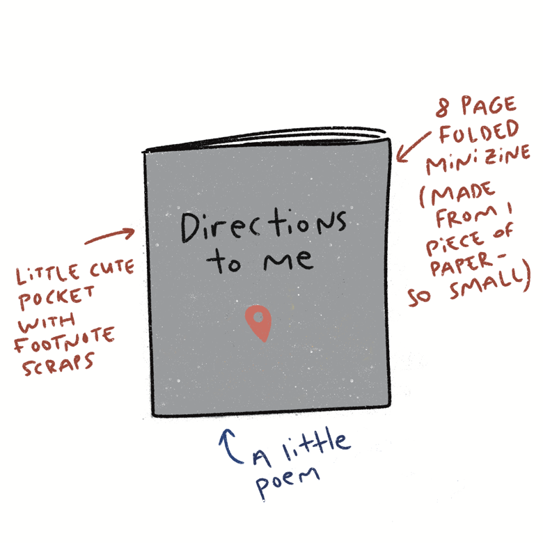 Directions to Me (short poem)